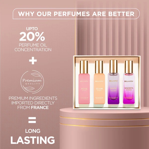 Bella Vita Luxury Perfume Set  - đánh giá và giá Luxury Skincare Gift Set For Women